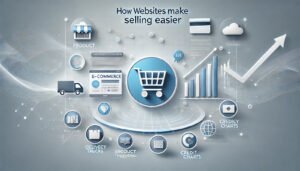 Tiềm năng của website đối với doanh nghiệp
